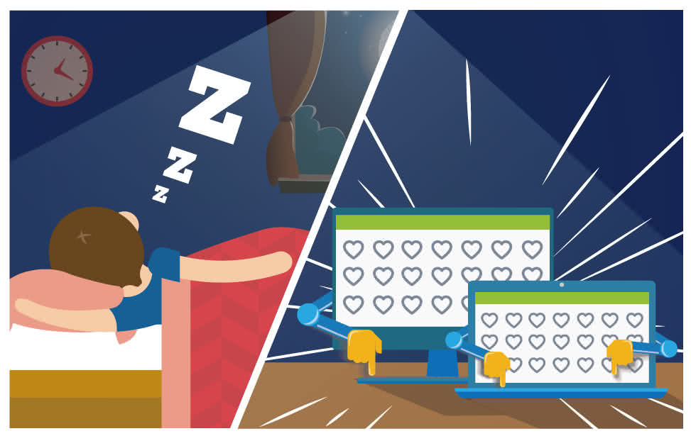 夜深，你就寢了，所有電腦都不睡覺持續幫你按讚